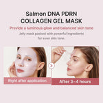 Carregar imagem no visualizador da galeria, Medicube - Pink Collagen Gel Mask
