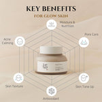Carregar imagem no visualizador da galeria, Beauty of Joseon - Ground Rice and Honey Glow Mask, 150ml
