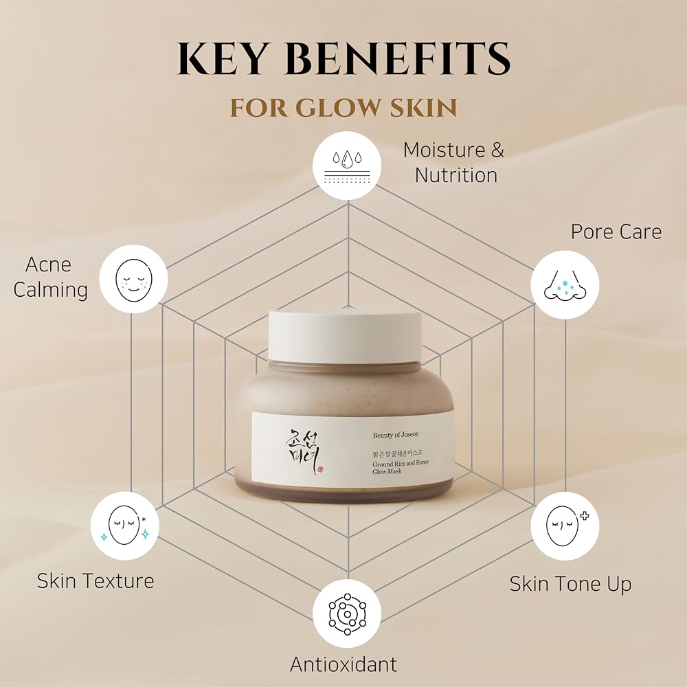 Beauty of Joseon - Ground Rice and Honey Glow Mask, 150ml